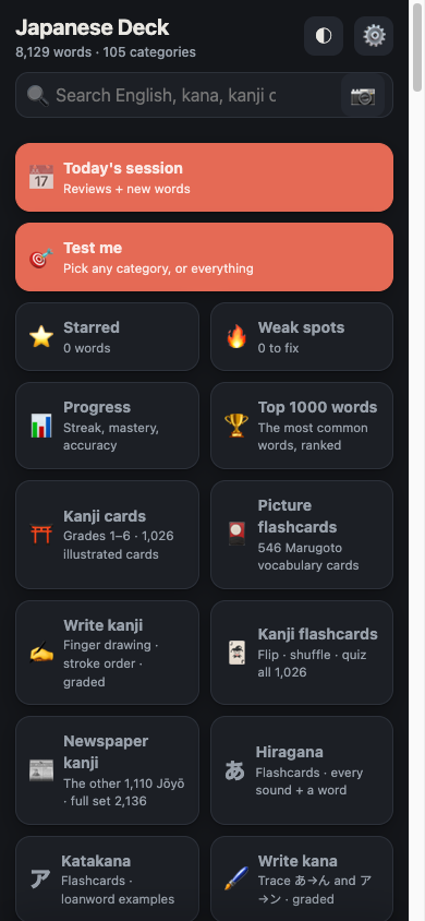 Everything on one screen